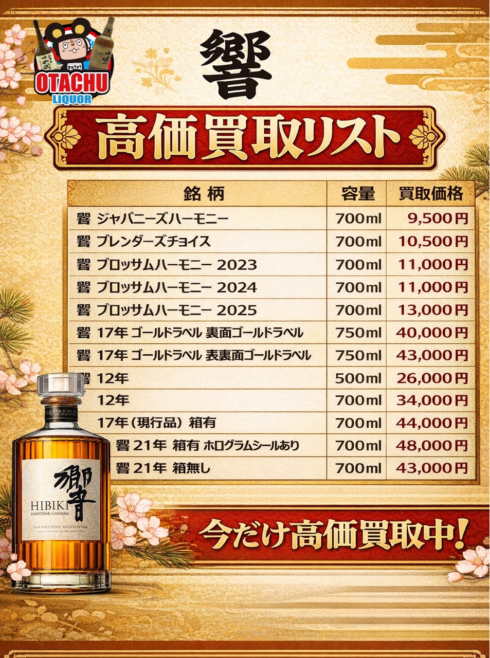 山形 ウイスキー買取価格一覧 響