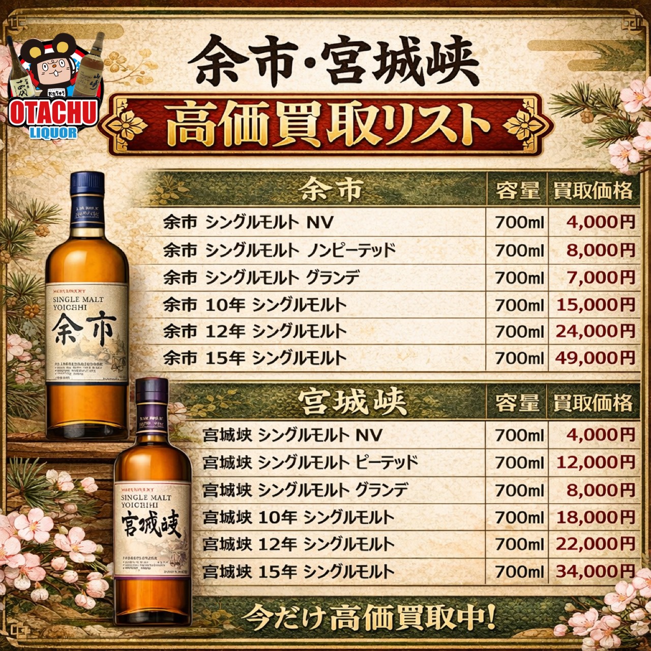 山形 ウイスキー買取価格一覧 余市・宮城峡